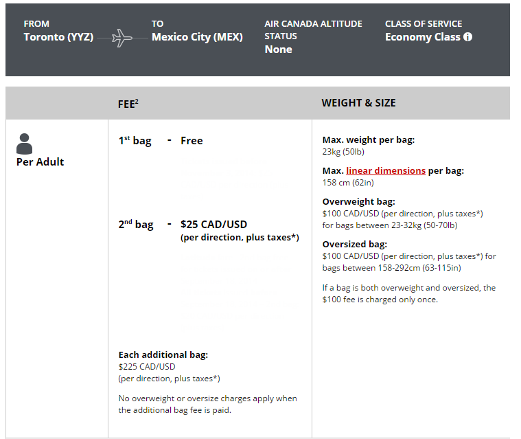 baggage fees air canada international