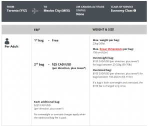 extra baggage fees air canada international flights