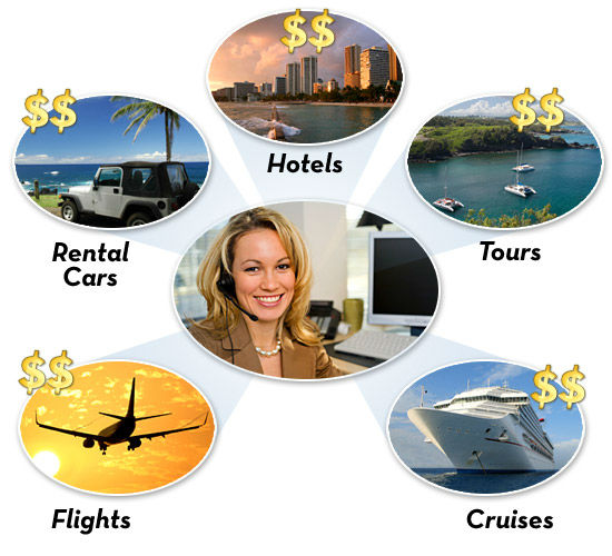tips to travel agent